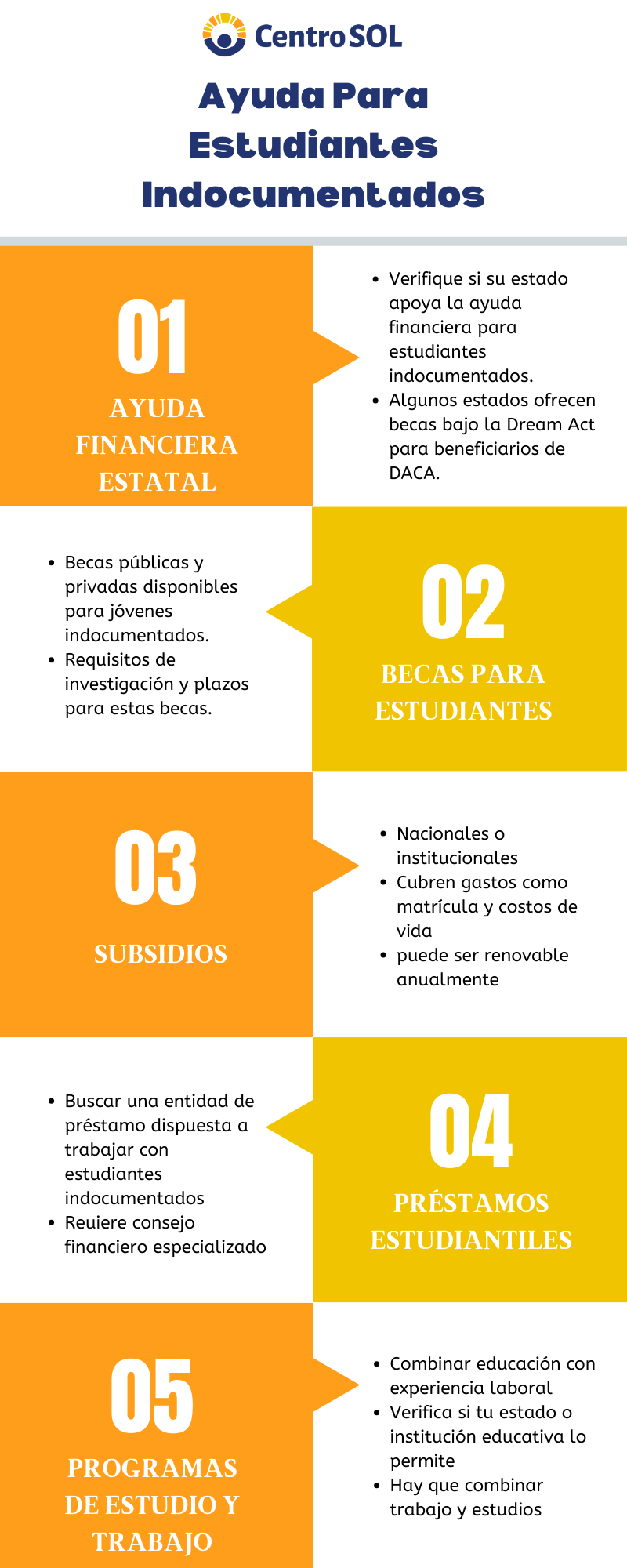 Ayuda-Para-Estudiantes-Indocumentados - Centro SOL